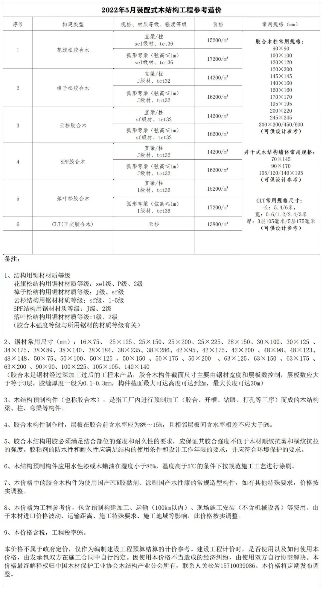 2022年5月裝配式木結(jié)構(gòu)工程參考造價(jià).jpg