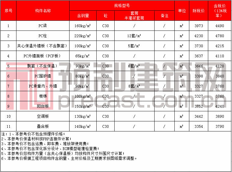 45 河南省第一建設(shè)集團(tuán)滎陽.png