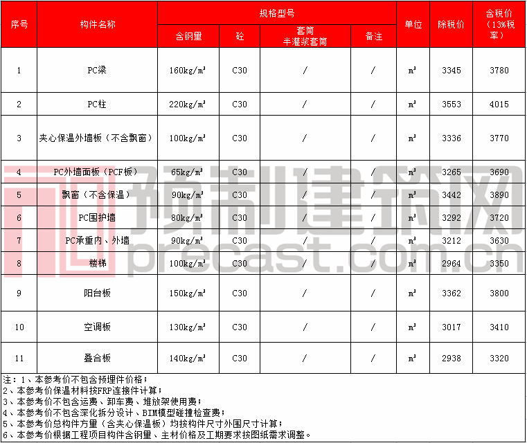 41-河南新蒲遠大.png