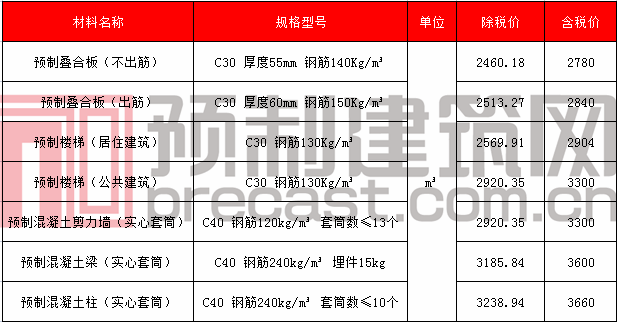 29海口.png