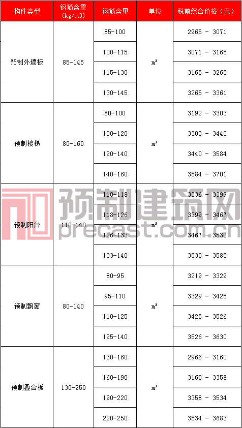 14廣州.png