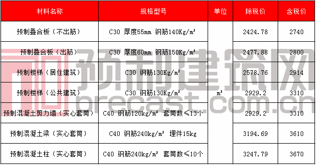 25?？诘?png