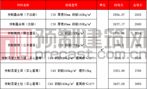28五指山等.png