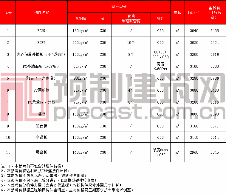32鶴壁東江建筑.png
