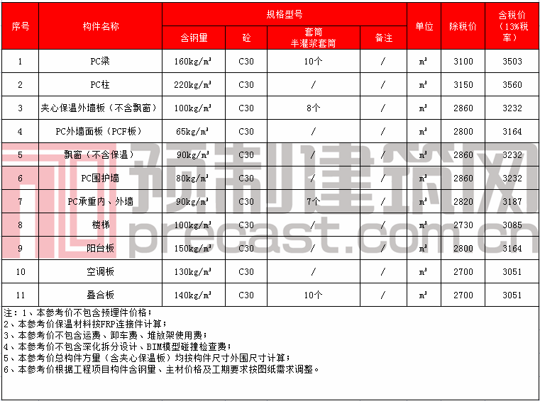 38河南萬道捷建.png