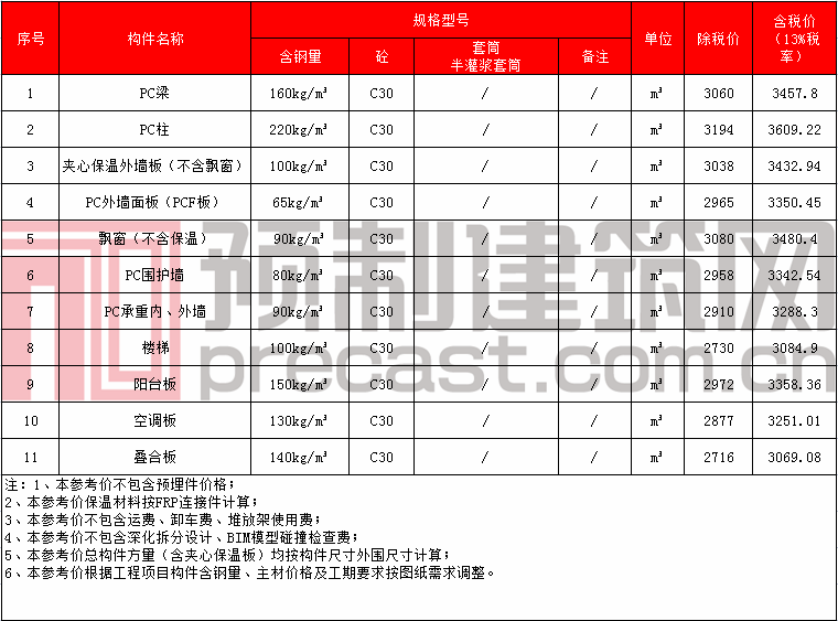 40河南金鼎遠(yuǎn)大住宅.png